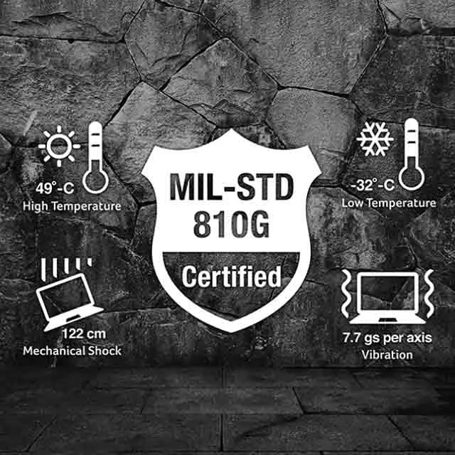 What Is MIL-STD-810?