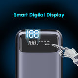 Mione M201 20000mAh 22.5W Fast Charge Power Bank With LCD Display