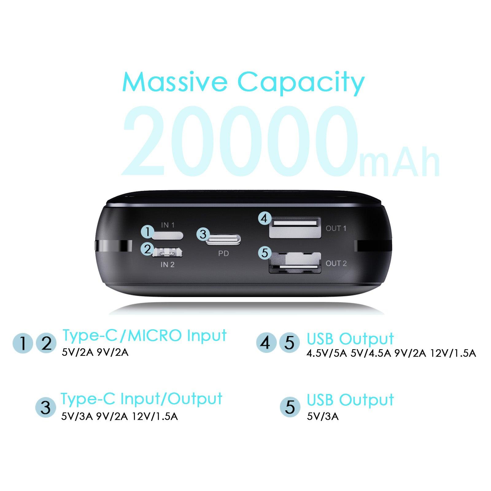 Mione M201 20000mAh 22.5W Fast Charge Power Bank With LCD Display