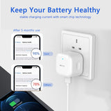 Mione Mic05 Multiport USB C 20W Charger Plug, Dual-Port Fast PD+QC 3.0 Tpye C Travel Power Adapter Compatible with Android, IOS&Tablet.